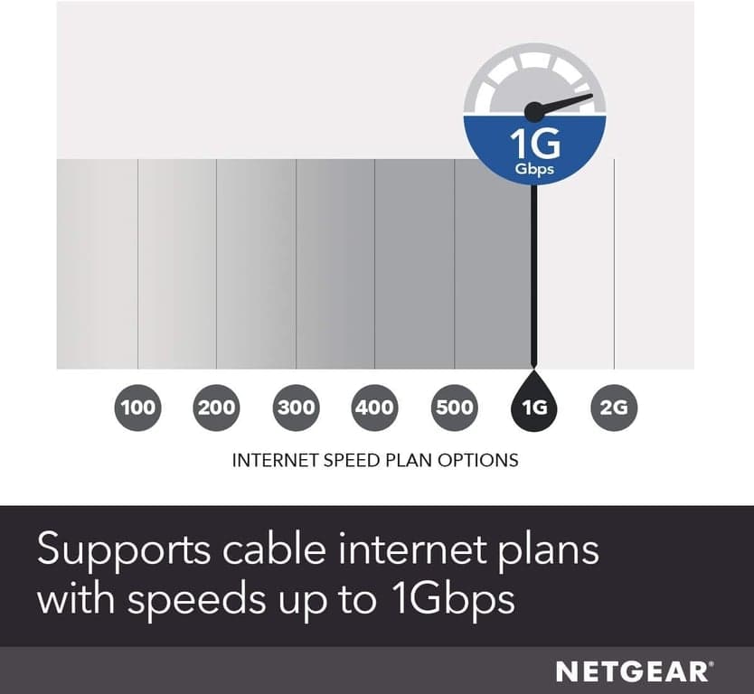 Módem de cable NETGEAR DOCSIS 3.1 (CM1000) Gigabit, compatible con todos los principales proveedores de servicios de Internet, incluidos Xfinity, Spectrum, Cox, para planes de cable de hasta 1 Gbps, negro - imagen 3