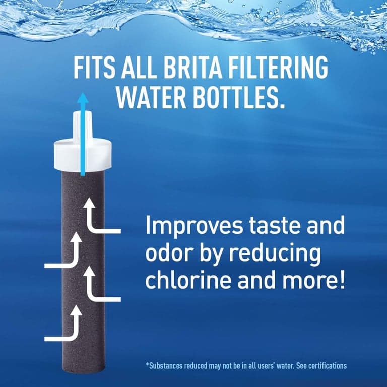 Brita Botella de agua filtrada aislada con pajilla y repuestos de filtro de agua - imagen 6