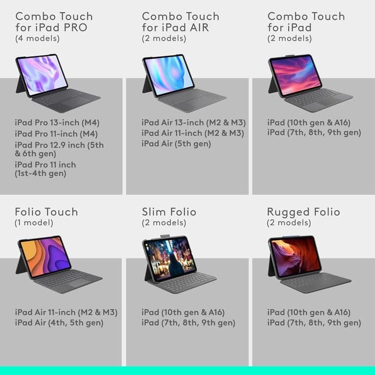 Teclado Logitech Combo Touch para iPad de 7ª, 8ª y 9ª generación - Grafito - imagen 4