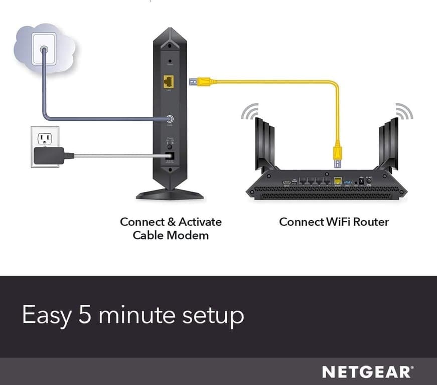 Módem de cable NETGEAR DOCSIS 3.1 (CM1000) Gigabit, compatible con todos los principales proveedores de servicios de Internet, incluidos Xfinity, Spectrum, Cox, para planes de cable de hasta 1 Gbps, negro - imagen 4