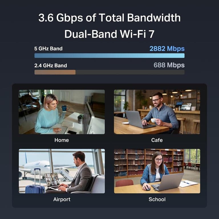 Adaptador USB Wi-Fi 7 TP-Link BE3600 para PC de escritorio, dongle Wi-Fi de doble banda - vista alternativa