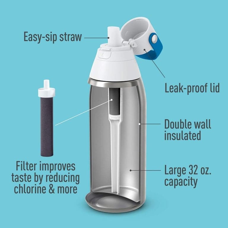 Brita Botella de agua filtrada aislada con pajilla y repuestos de filtro de agua - imagen 3