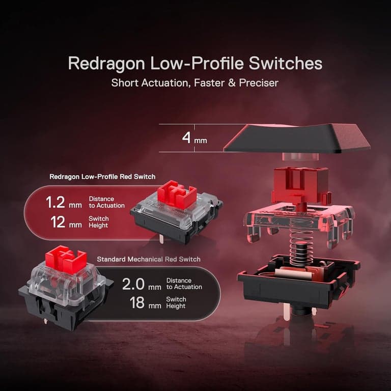 Teclado inalámbrico ultra-delgado para juegos Redragon K618 PRO, Macro y Desplazamiento de Medios - imagen 5