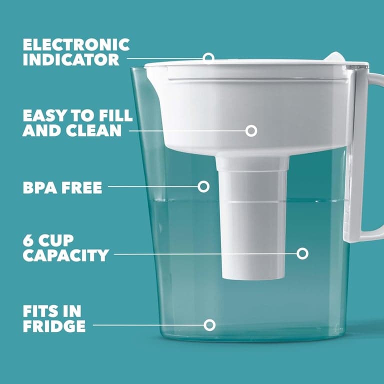 Jarra con filtro de agua Brita para agua del grifo y potable con 1 filtro estándar, dura 2 meses, capacidad de 6 tazas, sin BPA, blanca - imagen 2