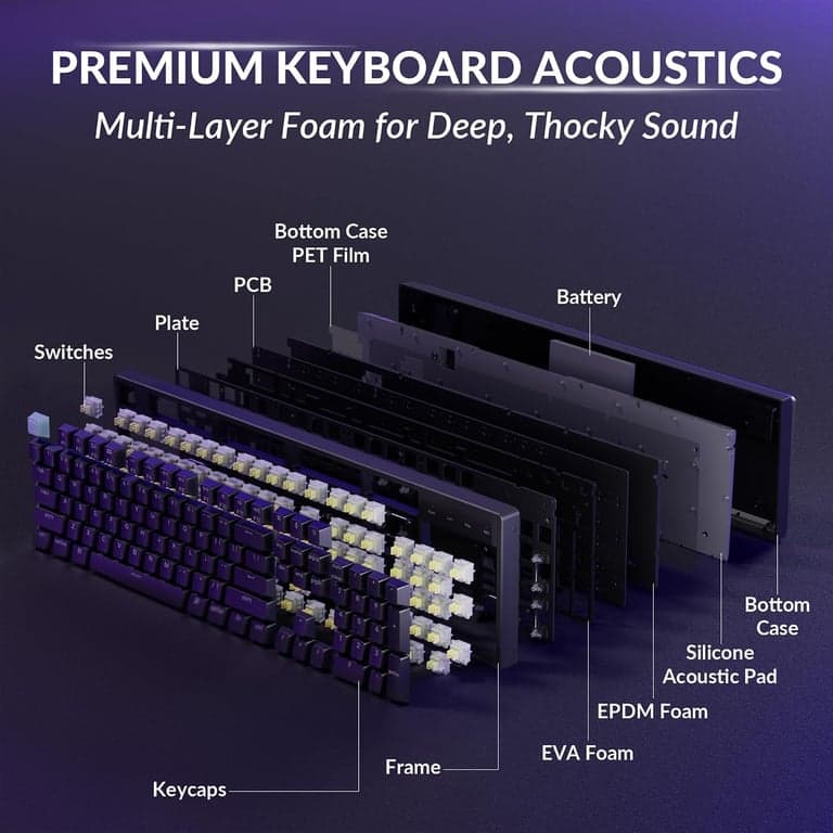 Teclado Keychron K10 HE 100% inalámbrico de efecto Hall, interruptor Lime Banana - imagen 6
