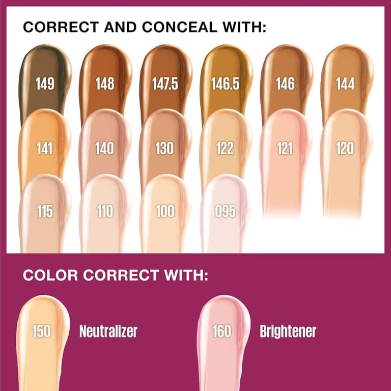 Maybelline Instant Age Rewind Eraser Dark Circles Treatment Multi-Use Concealer, 110, 1 unidad (el empaque puede variar) - imagen 5
