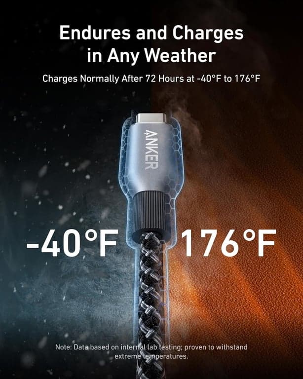 Cable Anker Prime USB C a C, cable de carga rápida de 240 W, nailon trenzado reciclado con durabilidad de flexión de 100 años para iPhone serie 17, MacBook, Galaxy S24 (6 FT) (Paquete de 2) - imagen 3