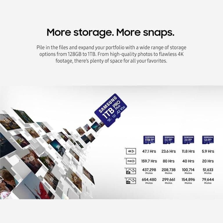 Tarjeta de memoria microSDXC Samsung PRO Plus de 128 GB + lector, hasta 180 MB/s - imagen 4