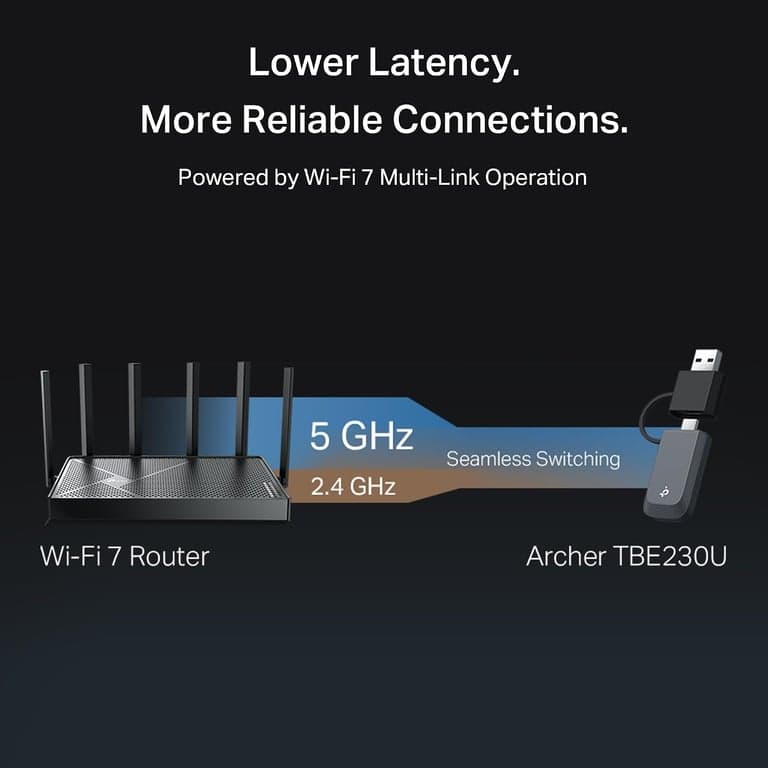 Adaptador USB Wi-Fi 7 TP-Link BE3600 para PC de escritorio, dongle Wi-Fi de doble banda - imagen 3