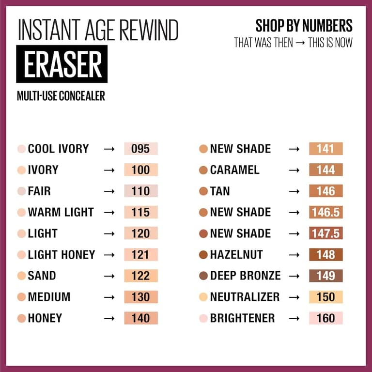 Maybelline Instant Age Rewind Eraser Dark Circles Treatment Multi-Use Concealer, 110, 1 unidad (el empaque puede variar) - imagen 4