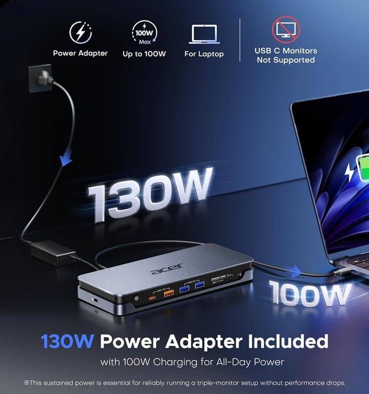 Estación de acoplamiento DisplayLink Acer 16 en 1, Triple 4K@60Hz, Adaptador de corriente de 130W - imagen 4