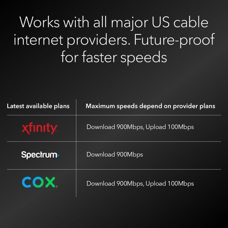 Módem de cable NETGEAR Nighthawk DOCSIS 3.1 de división media/alta (CM2500-1AZNAS) – Aprobado para las velocidades más rápidas de hoy – Funciona con todos los proveedores de cable, incluidos Xfinity, Spectrum, Cox – Planes de hasta 2 Gbps - imagen 2