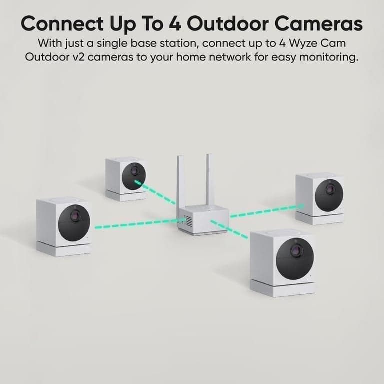 Wyze Cam Outdoor Starter Bundle v2 (1 cámara + estación base) - Cámara de seguridad inalámbrica HD 1080p para el hogar, alimentada por batería, clasificación IP65, visión nocturna a color, audio bidireccional, compatible con Alexa y Google - imagen 5