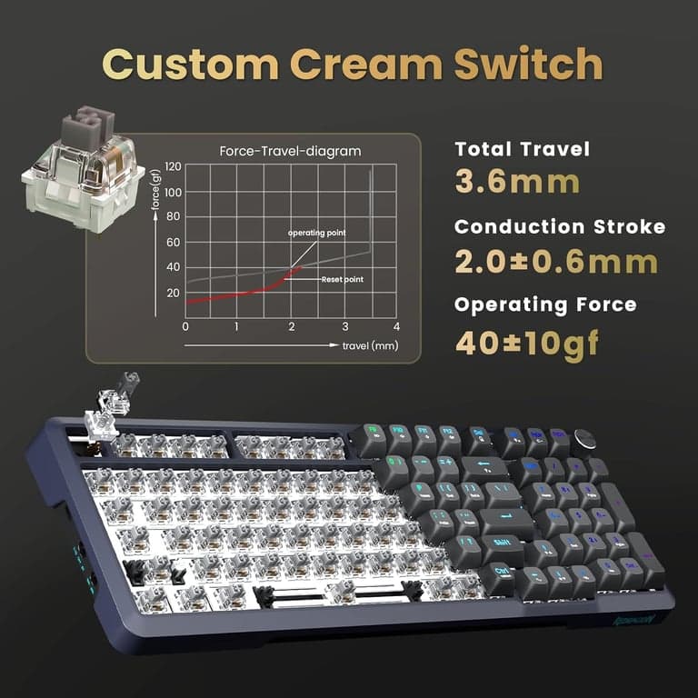 Teclado mecánico para juegos Redragon K688PRO inalámbrico de modo triple con junta | para juegos intercambiable en caliente de 8000 mAh con acolchado de cinco capas y perilla, BT/2.4GHz/USB-C, retroiluminación RGB, 98 teclas, teclado cremoso - imagen 6
