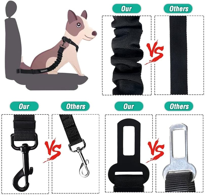 COOYOO Cinturón de seguridad para perros, juego de 3 piezas retráctil, arnés para coche, cinturón de seguridad ajustable para perros para vehículos, cinturones de seguridad de nailon para mascotas, resistentes y elásticos - imagen 3
