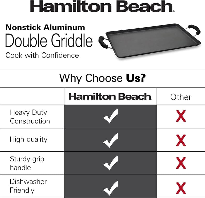Hamilton Beach 19x11" Sartén Doble Antiadherente | Aluminio Negro con Mango Suave al Tacto | Fácil Limpieza, Cocina con Poco Aceite | Utensilios de Duraderos Multiusos - imagen 6