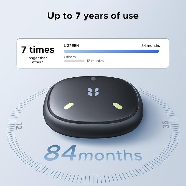 UGREEN FineTrack Mini Duo2 Bluetooth Tracker Tags 4 Pack - imagen 3