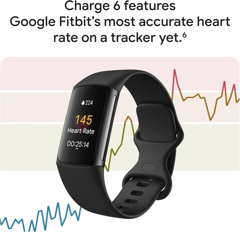 Google Fitbit Charge 6 - Monitor de actividad física - Obsidiana/Negro - imagen 4