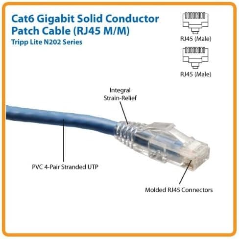 Cable de conexión Tripp Lite Cat6 Gigabit de conductor sólido sin enganches (RJ45 M/M) - Azul, 75 pies (N202-075-BL) - vista alternativa